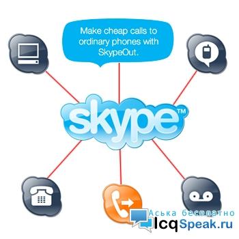  skype 5.5   !